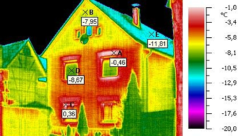 Thermografie